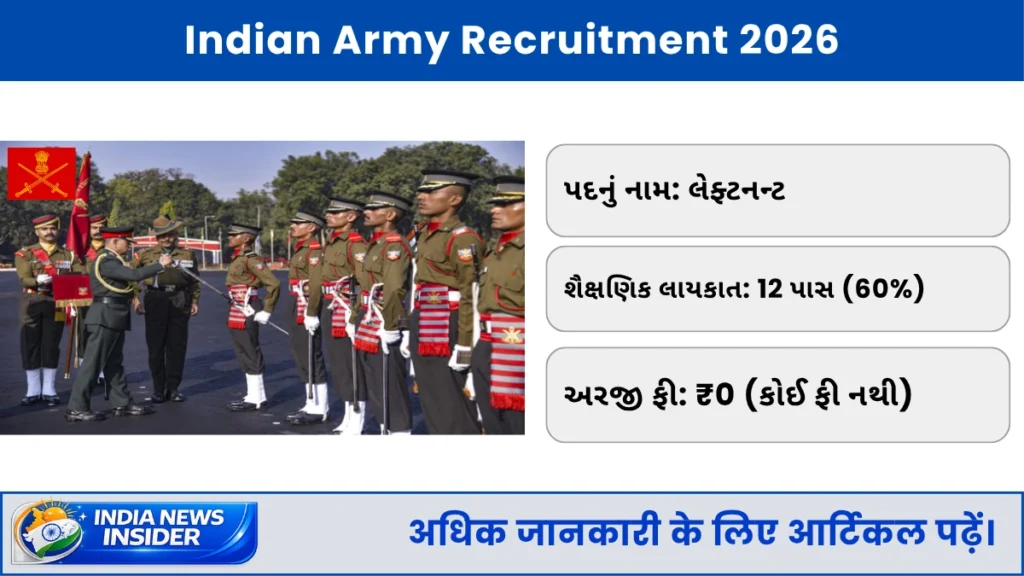 Indian Army Recruitment 2026