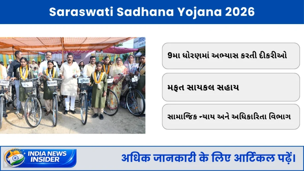 Saraswati Sadhana Yojana