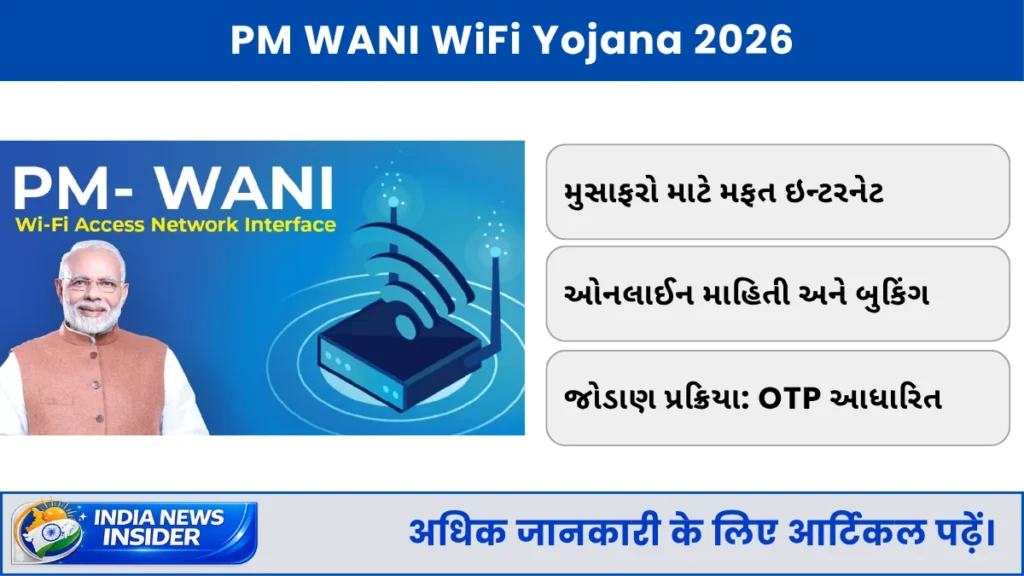 PM WANI WIFI Yojana