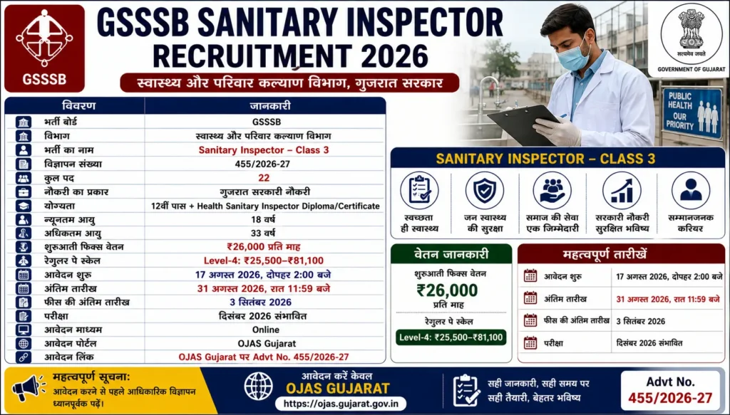 GSSSB Sanitary Inspector Recruitment 2026