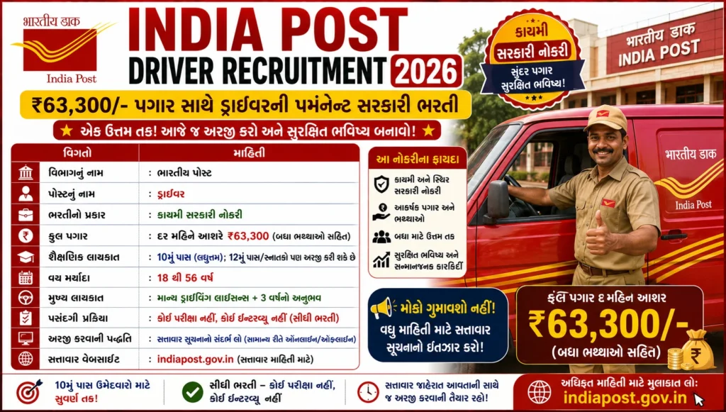 India Post Driver Recruitment 2026